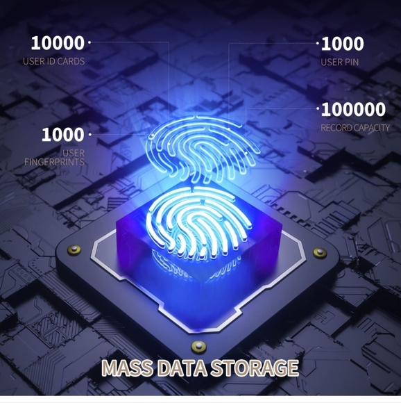 SVANTTO Time Clock for Employees Small Business with Finger Scan, RFID, and PIN - Picture 5 of 6